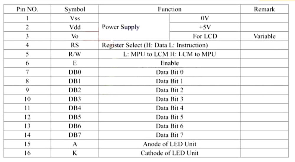 MD-LCD16X2G modulo LCD 16 caracteres, 2 filas amarillo verde con interfaz I2C seri