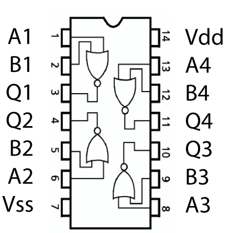 NTE7432 TTL quad 2 input pos OR 74LS32