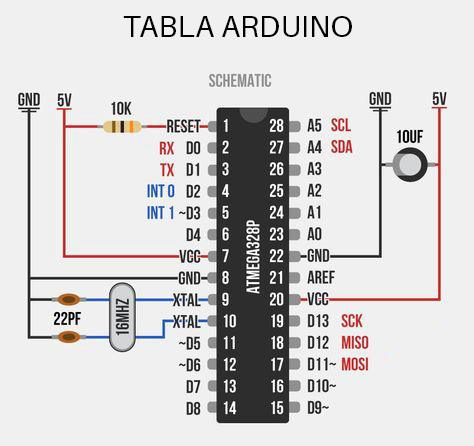 A000048 arduino ATega328- bootloader uno