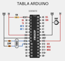 A000048 arduino ATega328- bootloader uno