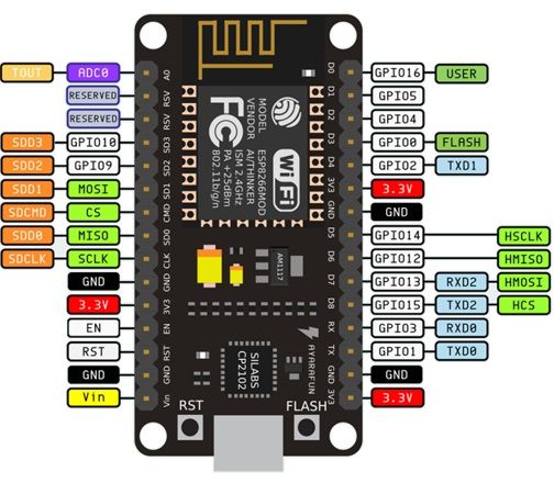 MD-ESP8266 Módulo wifi inalámbrico ESP8266