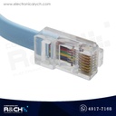 CB-45D9 Cable Rj45 a DB9 1.5m