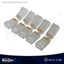 SX-R2019 Portafolio de herramientas para redes